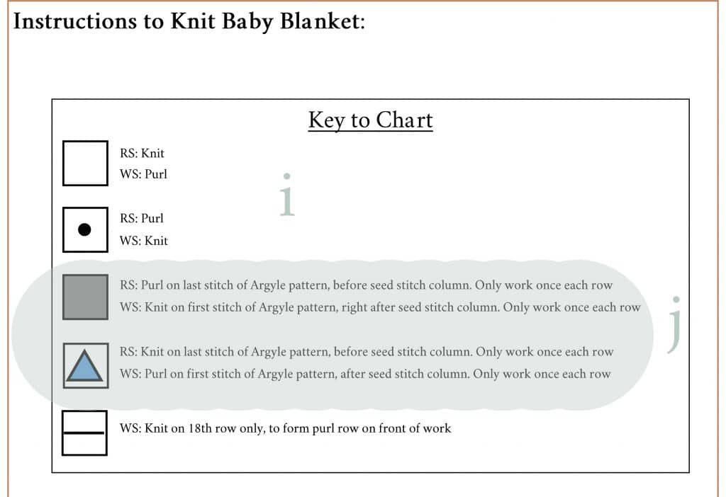 A knit pattern with keys showing how to read a knit pattern.