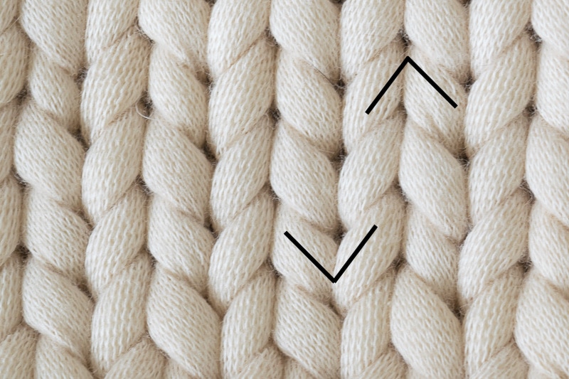 Closeup of Knit Stitch with illustration showing the V to help identify the stitch.