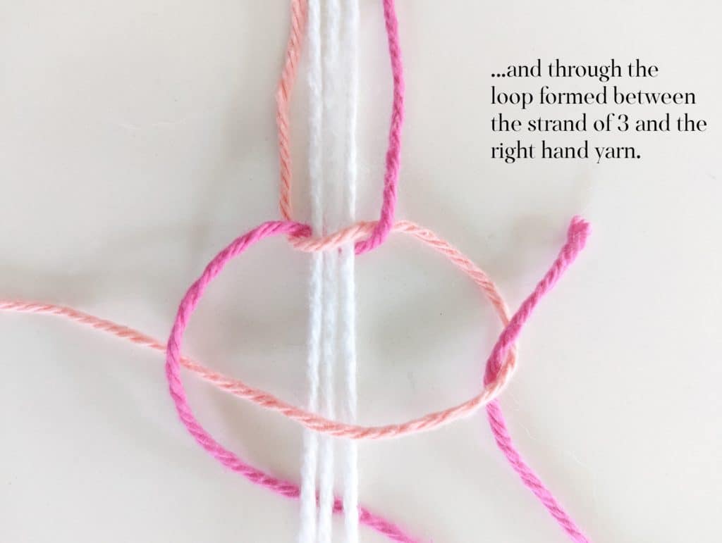Visual instructions explaining how to tie a square knot using white, pink and salmon yarn.