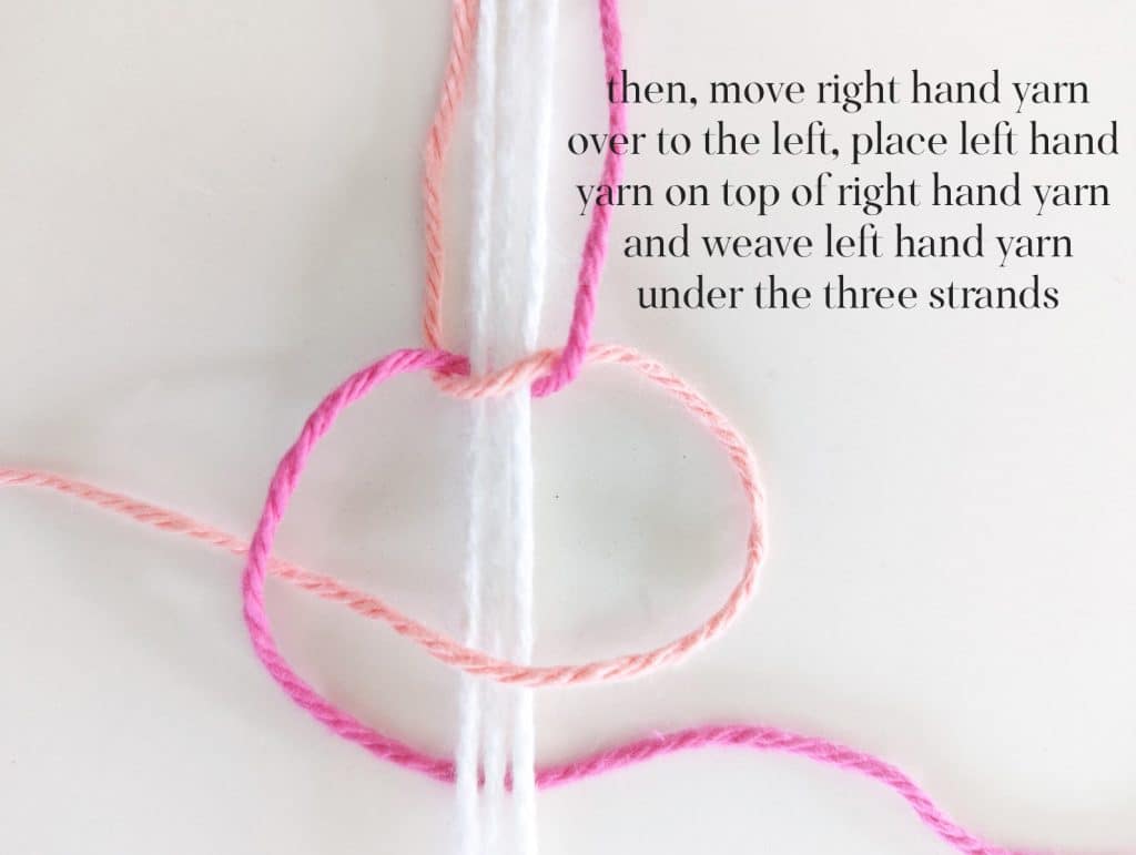 Instructions to macrame yarn, with pink, peach and white yarn.