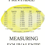 Lemon Watercolor Measuring Equivalents Chart