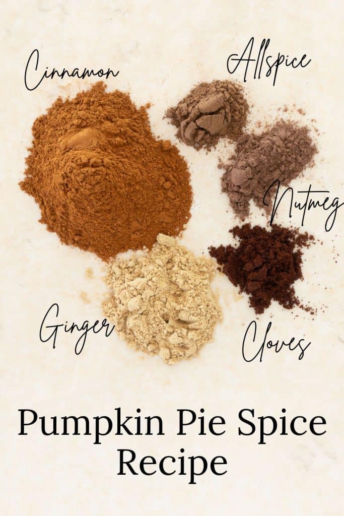 Pumpkin Pie Spice ingredients.